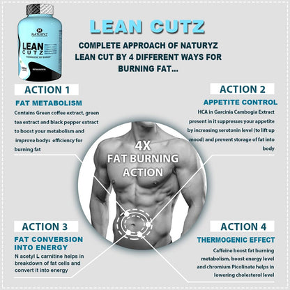 Naturyz LEAN CUTZ Thermogenic Fat Burner with Acetyl L Carnitine, Green tea Extract, Garcinia Cambogia, Green Coffee Bean Extract, Caffeine & Chromium Weight loss product for Men & Women - 90 Tablets