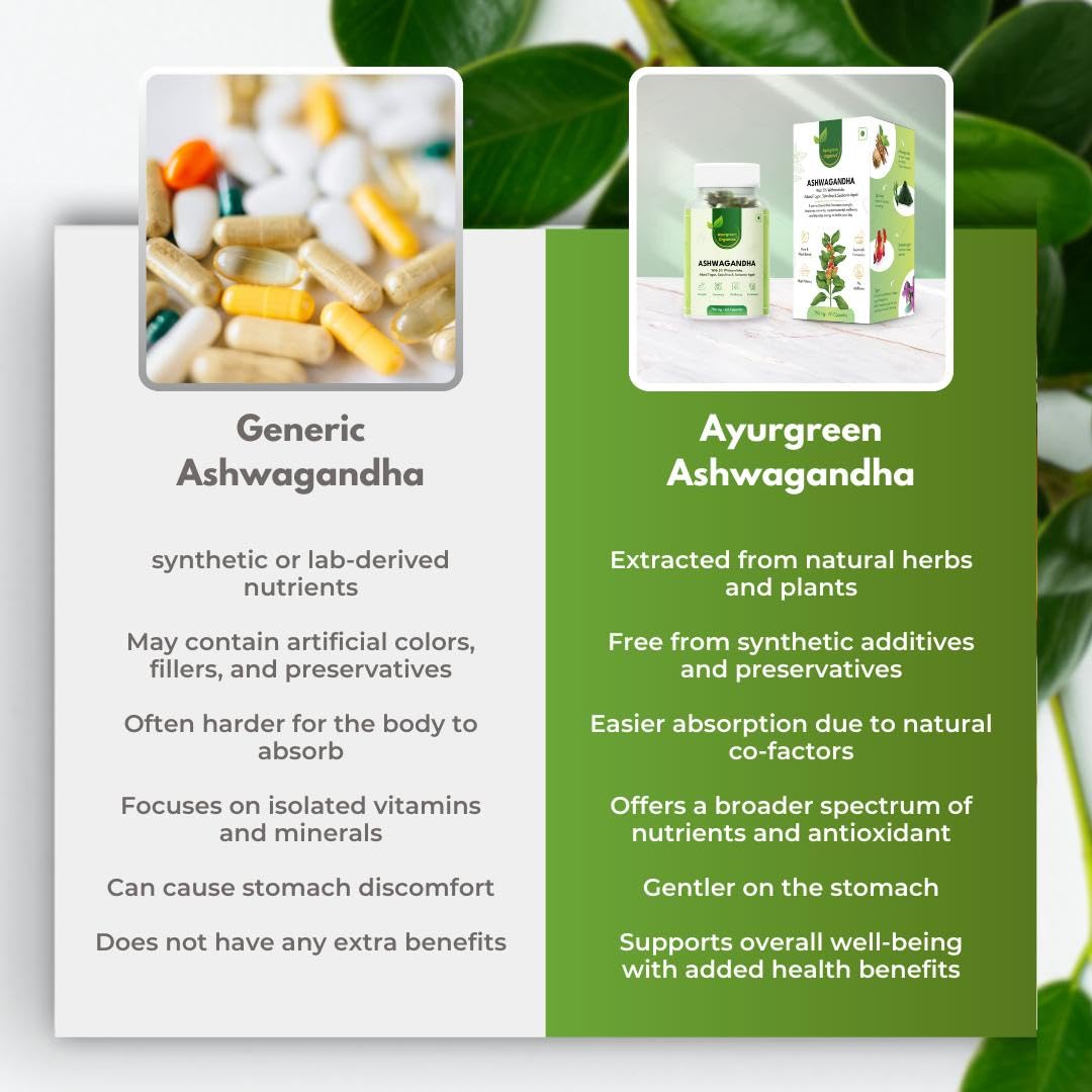 Ayurgreen Organics Ashwagandha 750mg | 60 Veg Capsules | Enriched with Tagar, Spirulina & Sesbania Agati | 5% Withanolides | Pure & Plant-Based Ayurvedic Supplement for Stress Relief, Energy & Immunity