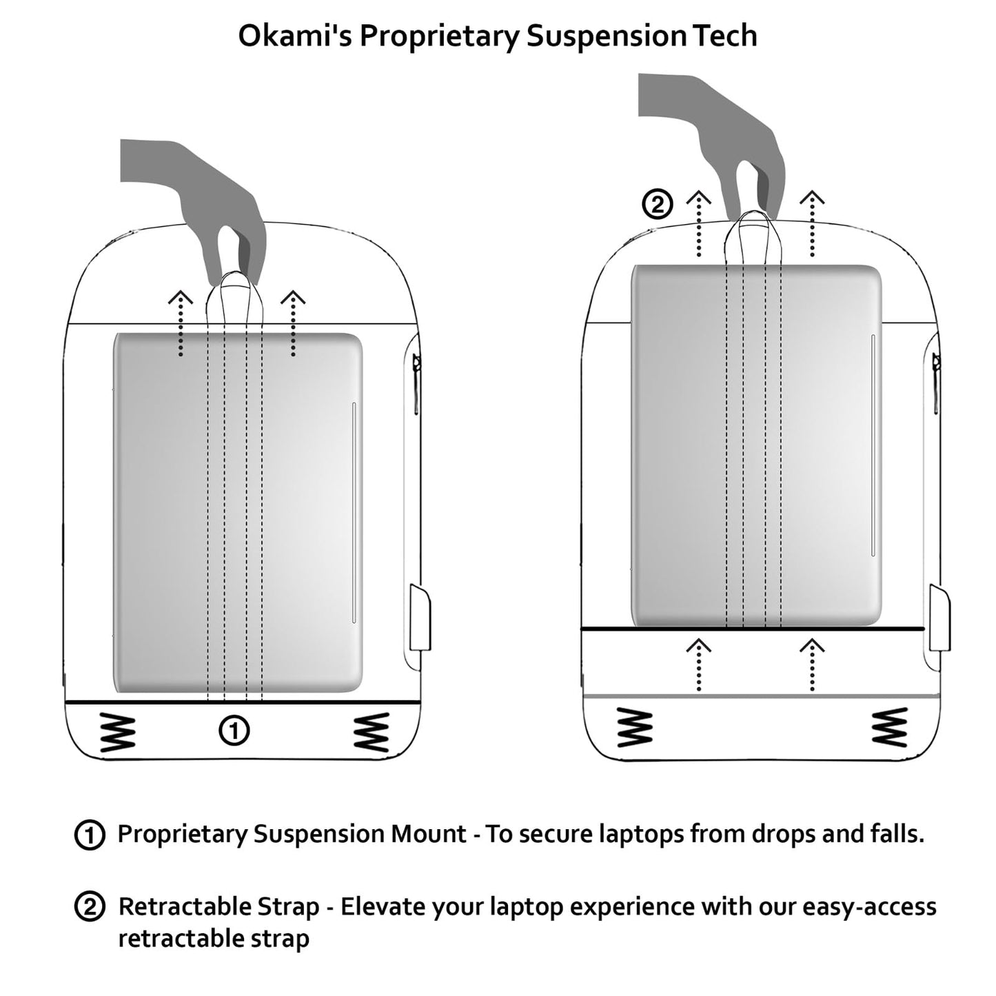 Okami Wolf Nomad Laptop Backpack for Laptops Upto 15.6" with Multi-Purp- image 5