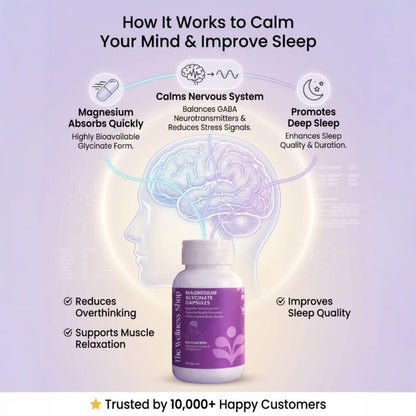 The Wellness Shop Magnesium Glycinate Capsules | High Absorption Supplement | Supports Better Sleep Stress Relief Muscle Recovery and Nerve Health | Helps with Cramps and Relaxation | 90 Veg Capsules