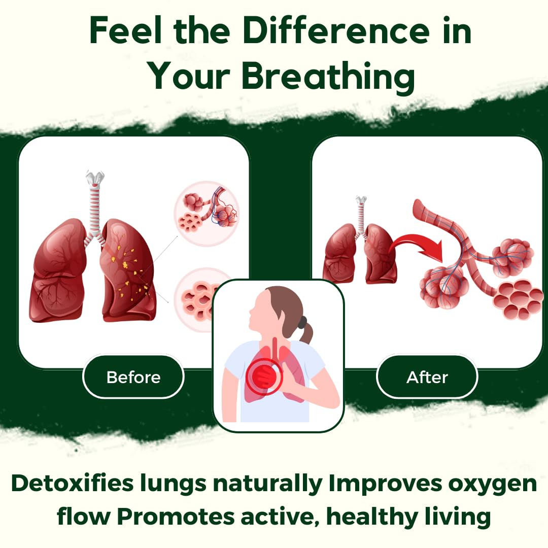 Sayurvedic Lungs Detox Ayurvedic Syrup, 200ml | Supports Lung Health & Detoxifies | Helps Remove Tar & Impurities | 100% Ayurvedic, No Side Effects | Pack of 2
