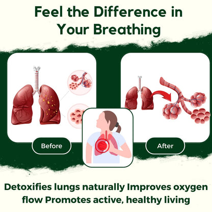 Sayurvedic Lungs Detox Ayurvedic Syrup, 200ml | Supports Lung Health & Detoxifies | Helps Remove Tar & Impurities | 100% Ayurvedic, No Side Effects | Pack of 2
