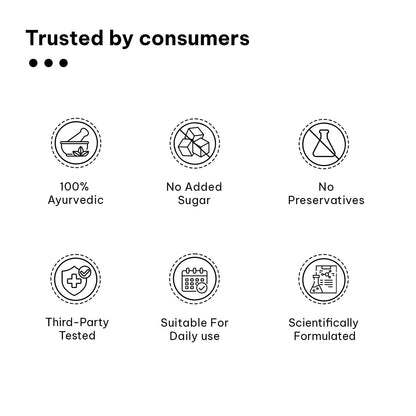 hk vitals Ashwagandha Plus with Tulsi Extract 500mg (60 Tablets) | Impr- image 4