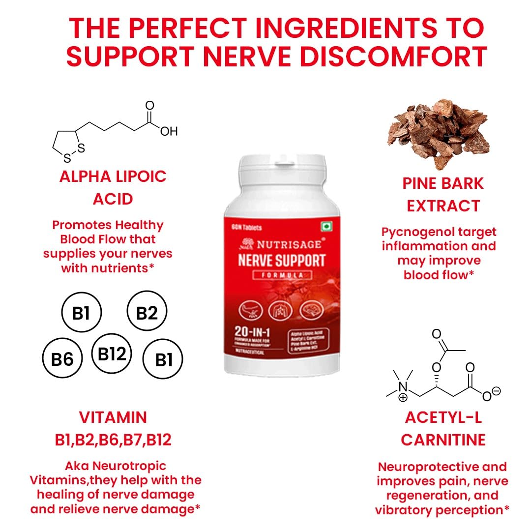 Nutrisage Nerve Support Formula- Neuropathy Support Supplement, with 600 mg Alpha Lipoic Acid, Pine Bark, L-Carnitine, Magnesium & Potent Herbs, Non-GMO Nerve Support, 60 tab-1mth course (1)