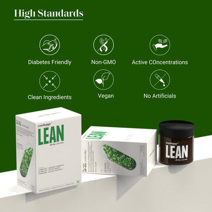 YourHappyLife Lean Capsules | Advanced Weight Management Supplement for Men & Women | Helps Managing Calories | 60 Capsules