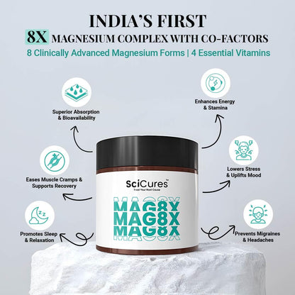 Mag8X Magnesium Glycinate 2000mg | 8 in 1 High Absorption | B6 B12 D3 & K2 | 440mg Elemental | Zero Oxide | Liposomal Bisglycinate & L-Threonate | Sleep Brain & Muscle Cramps | 60 Capsules