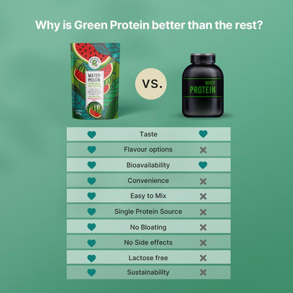 GREEN PROTEIN Pea Protein Isolate Powder, Vegan Plant Protein, No Added- image 3