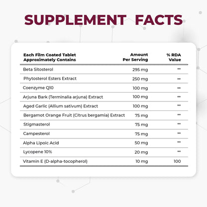 Muditam Ayurveda Heart Defend Pro – Heart Health & Cholesterol Support- image 2