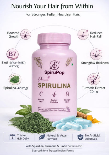 SpiruPop Spirulina Capsules for Women Hair Care | With Biotin, Zinc & Vitamin E | Natural Antioxidant Supplement for Stronger, Healthier Hair | Vegan, Non-GMO, Gluten Free | 60 Capsules