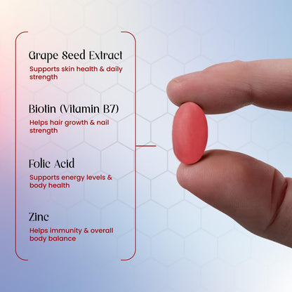 Herbal Max Multivitamin Tablets – 120 Tablets (Pack of 2) | With Zinc, Vitamin C, D3 & Multiminerals | Daily Immunity, Energy & Antioxidant Support | For Men & Women