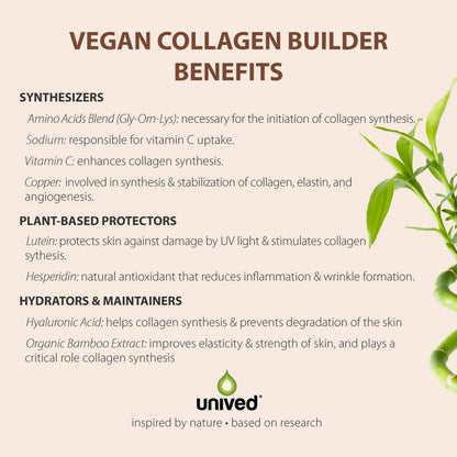 Unived Vegan Collagen Builder,Research Based Formulation For Collagen Synthesis, Hydration, & Protection,For Men & Women, Skin, Hair, Bones, & Tissue, Strength & Health (Mango, 45 Servings) - Powder