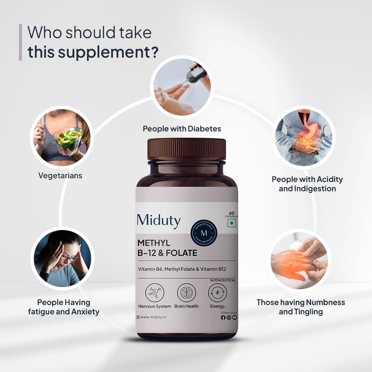 Miduty Vitamin B12 – Active Methylcobalamin - Bioactive B-Complex with B6, B9, B12 – Triple Power Punch Formula for Energy, Mood, Brain & Nerve Support – Fast Absorbing Chewable – 60 Veg Tablets