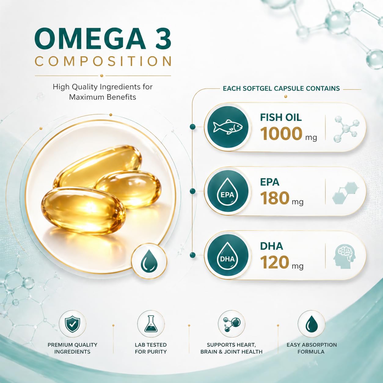 Pearl Berrys Pearl Omega Omega-3 Softgel Capsules, Rich in EPA & DHA, Supports Heart & Brain Health, 30 Capsules