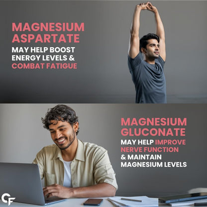 Carbamide Forte Magnesium Supplement with 5X Strength, formulated with Magnesium Glycinate & Citrate and a Triple Mineral Complex | 2000 mg per Serving | 120 Tablets
