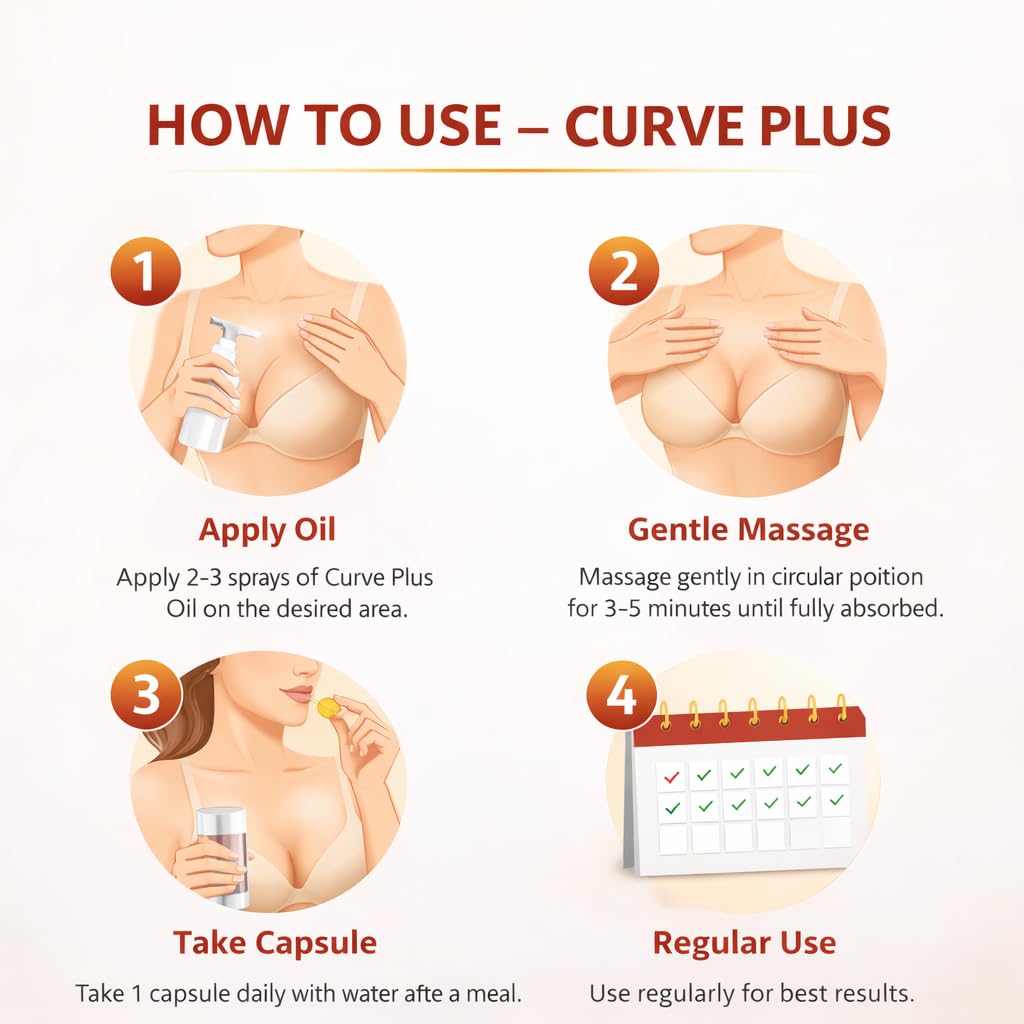 Women Care Capsules Oil | Natural Herbal Formula 30 Capsules + 50ml Oil