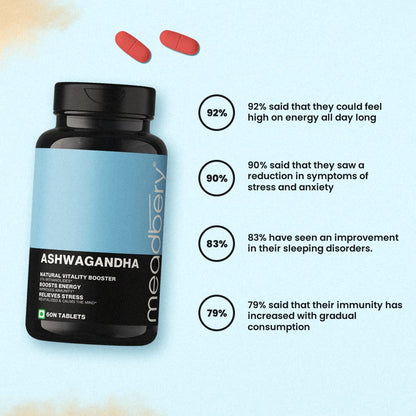 Meadbery Ashwagandha Tablet, 1000mg of True Himalayan Ashwagandha Tablet, Energy and Immunity Booster Ashwagandha Capsules for Men and Women, Clinically Researched Ingredients (60 Tablets)