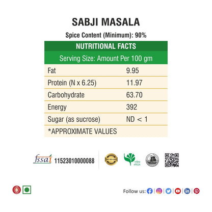 Bhoj Masale Sabji Masala Powder Net 450GM | Spices with Natural Ingredients For Healthy and Delicious Cooking. No colour, no preservatives, no onion & no garlic (Jain Masale)