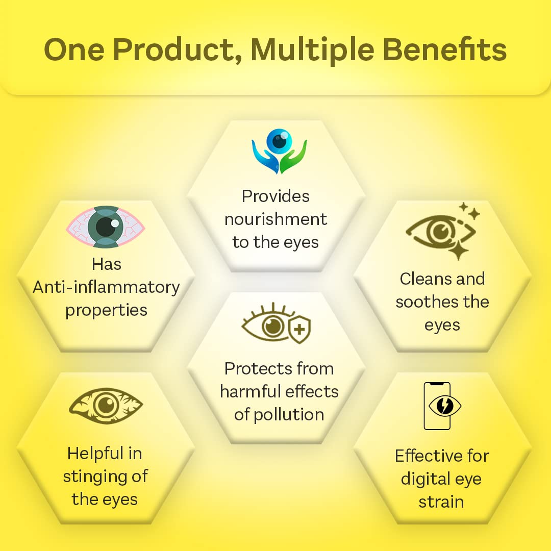Jiwadaya Ayurvedic Netraprabha Anjana Plus for Refreshing, Dry Eye, Conjunctivitis, Stye - 5ml - 4 Bottles