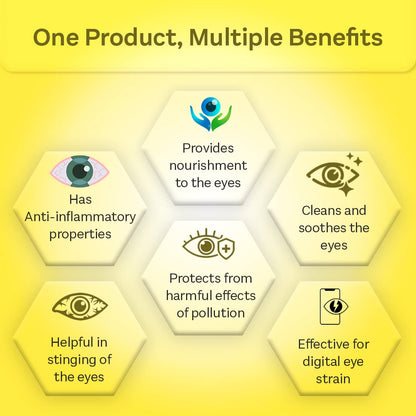 Jiwadaya Ayurvedic Netraprabha Anjana Plus for Refreshing, Dry Eye, Conjunctivitis, Stye - 5ml - 4 Bottles