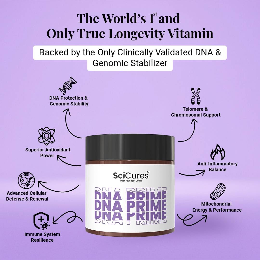 SCICURES - DNA Prime | Antioxidant for Anti-Aging & Cellular Repair | MitoPrime Ergothioneine for DNA Repair, Longevity, Skin, Energy, Endurance & Immunity | 30 Capsules
