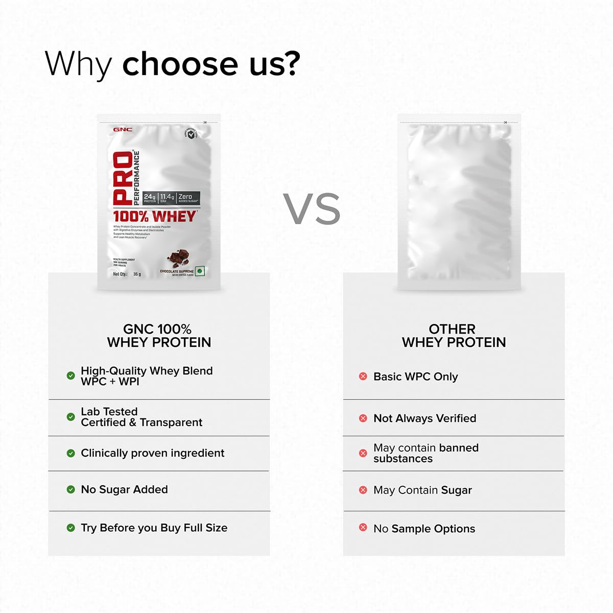 GNC Pro Performance 100% Whey Protein Powder | 35 Gm | 1 Serving | Boosts Strength & Endurance | Builds Lean Muscles | Fastens Muscle Recovery | 24g Protein | 5.5g BCAA | Creamy Strawberry
