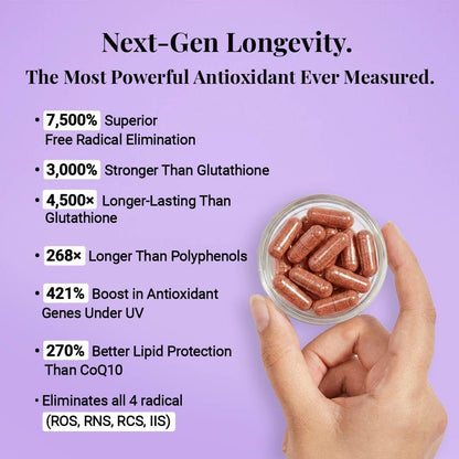 SCICURES - DNA Prime | Antioxidant for Anti-Aging & Cellular Repair | MitoPrime Ergothioneine for DNA Repair, Longevity, Skin, Energy, Endurance & Immunity | 30 Capsules