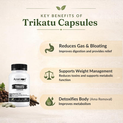 Trikatu Capsules For Men & Women | Ayurvedic Blend Of Black Pepper, Long Pepper & Ginger Extract | Piperine 5% Herbal Supplement For Digestion, Metabolism & Daily Wellness Support | 60 Capsules
