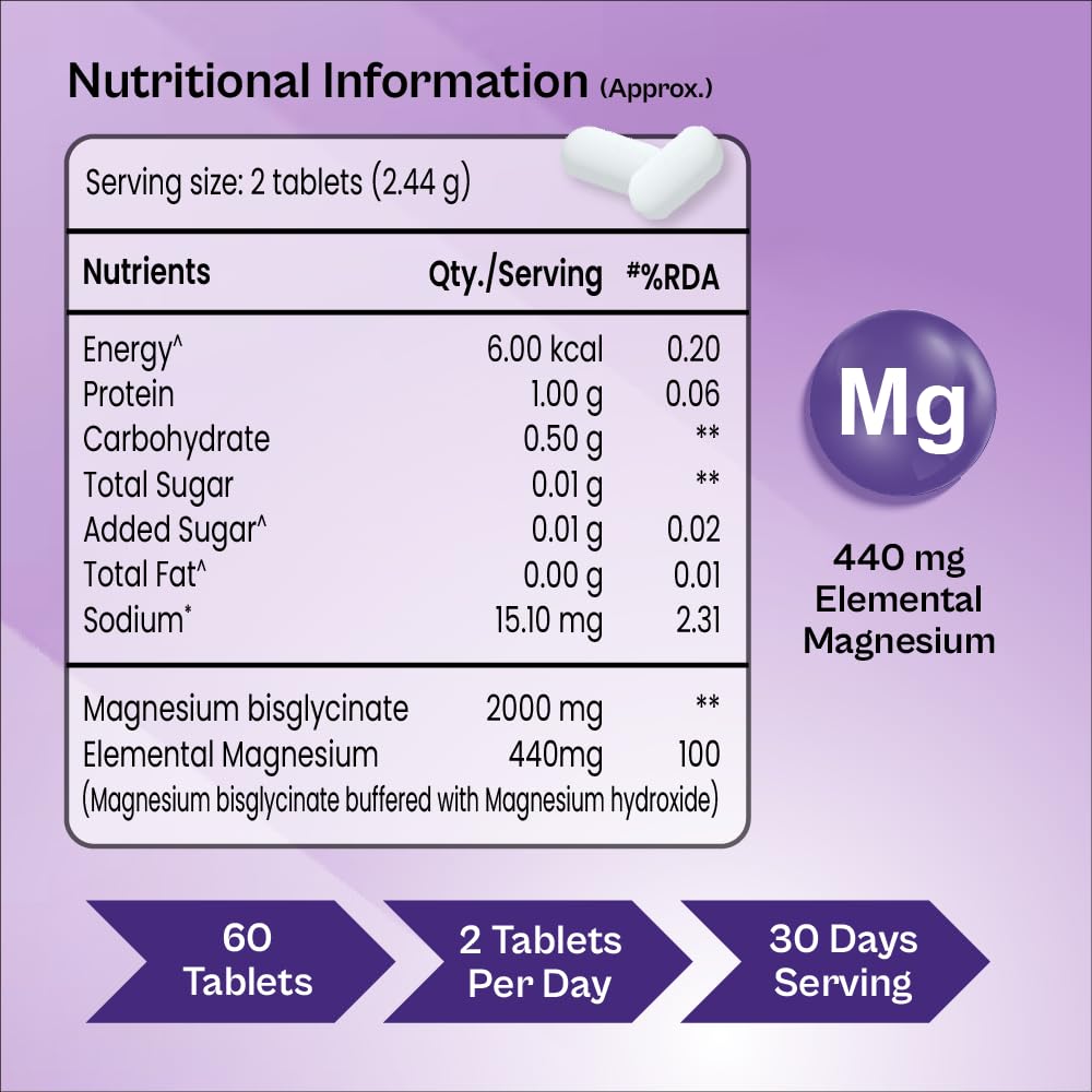 TATA 1mg Magnesium Glycinate Tablets | 2000mg | High Absorption Chelated form for Muscle Recovery, Sleep & Nerve Health | 2000mg Per Serving – 120 Veg Tablets