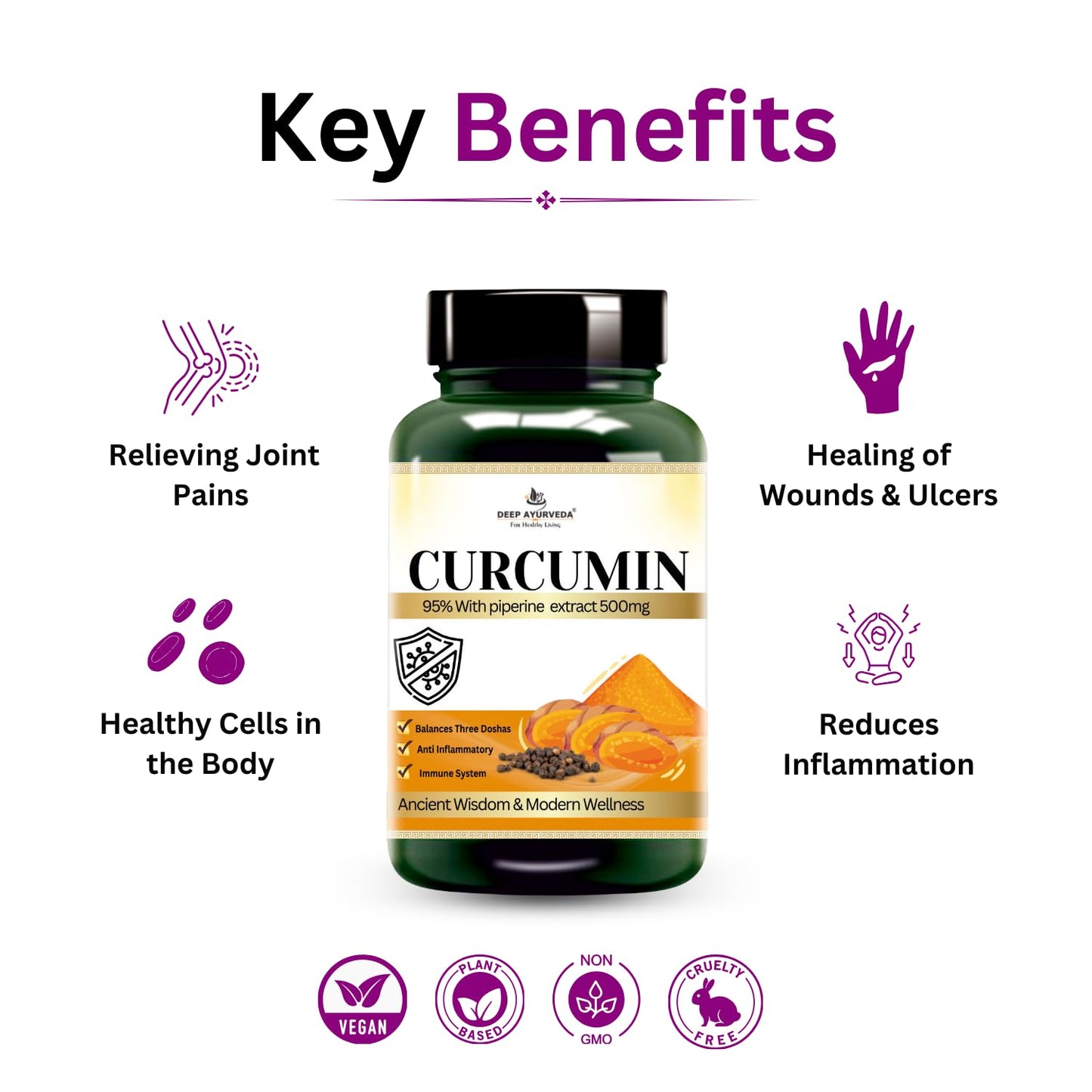 Curcumin 60 Vegan Capsules | Turmeric (Curcuma longa) Extract Supplement | Antioxidant & Joint Support | 100% Plant-Based (Pack of 2)