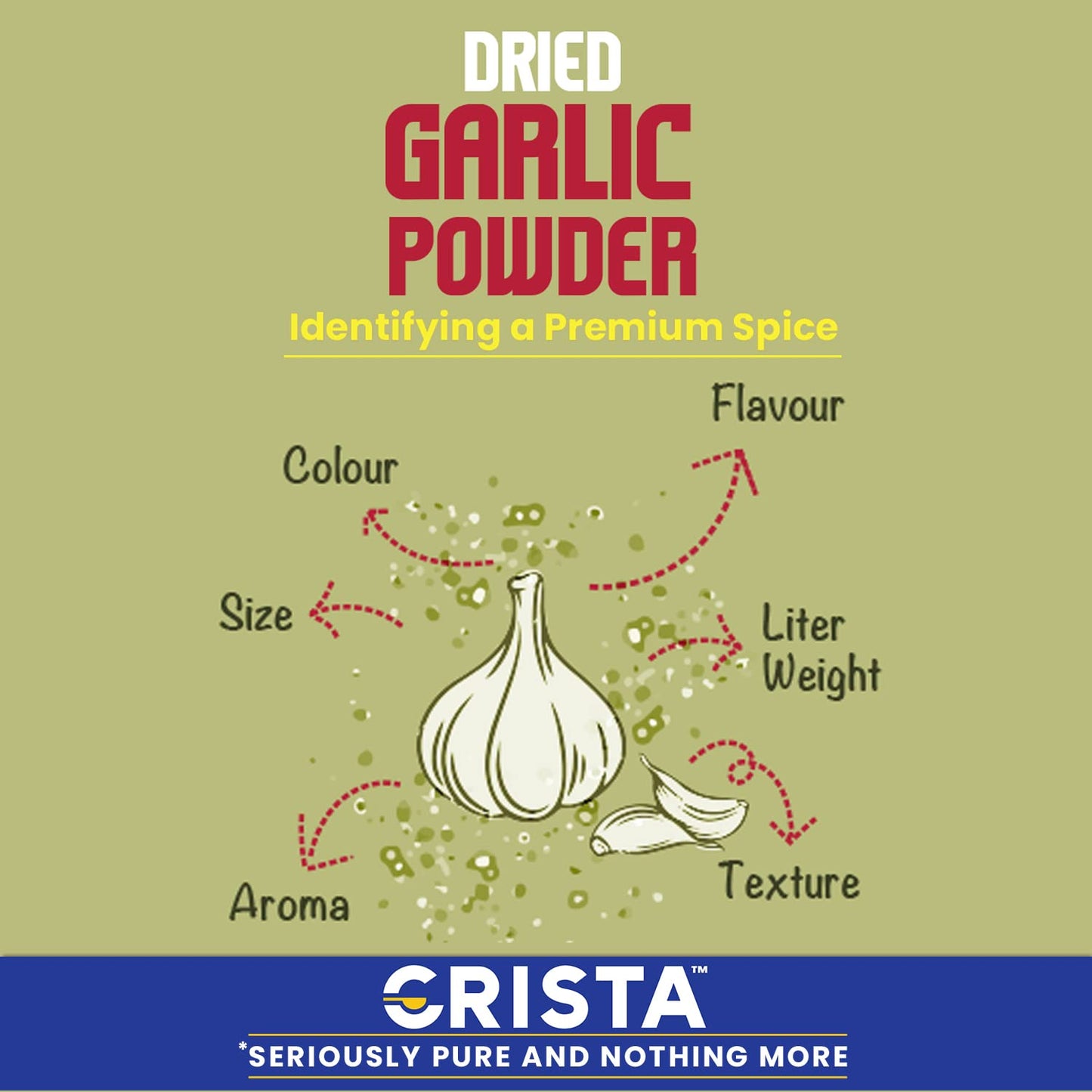 CRISTA Dehydrated Garlic Powder | 100% Pure Lehsun Powder | Ready to use | Farm Fresh | Zero added Colours, Fillers, Additives & Preservatives | 45 gms