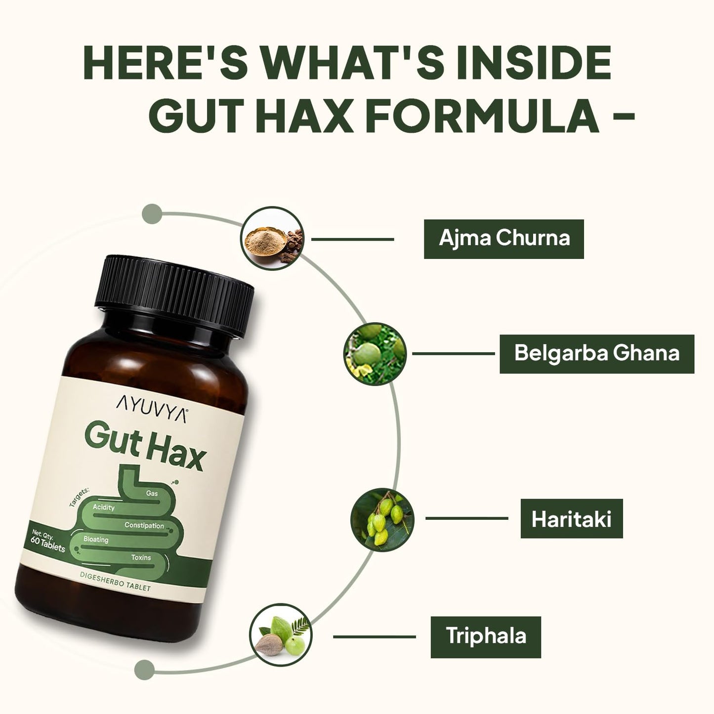 Auvya Gut Hax Ayurvedic Tablets for Gas, Acidity, Bloating & Constipation – 60 Ayurvedic Tablets