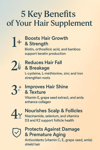 Moon Aura Hair Nourish Complex | Biotin for Hair with Amla, Silica, Vitamins, Amino Acids | Hair Supplement for Women & Men | 60 Veg Capsules