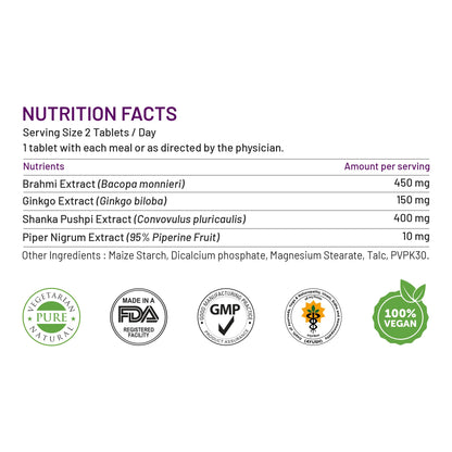 Bliss Welness Brain Booster,Brahmi Shankpushpi Ginkgo Biloba & Piperine- image 6
