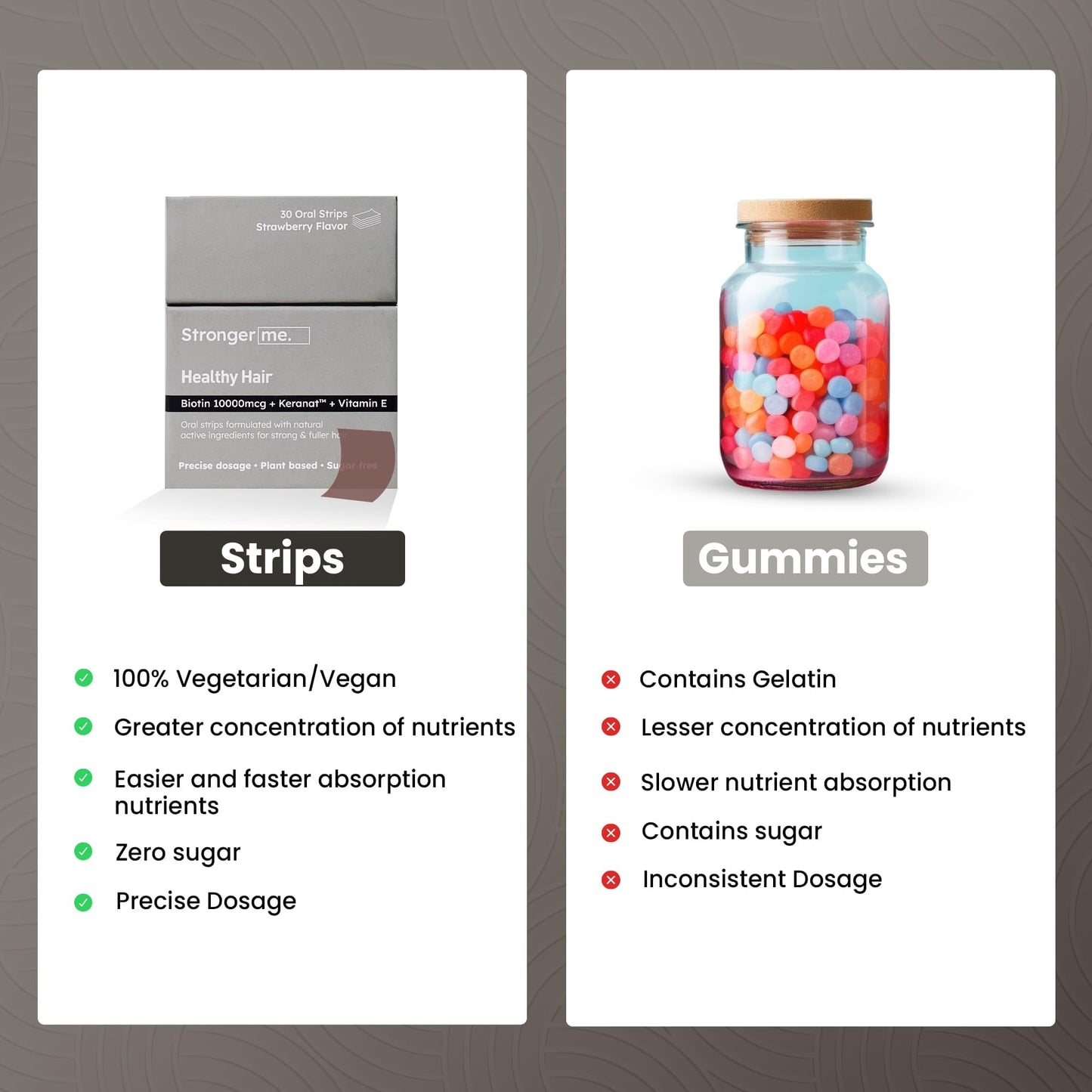 Stronger Me Hair Supplement with Plant Based Biotin, Vitamin E, Keranat- image 3