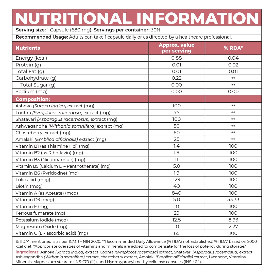 INSTRENGTH WOMEN'S MULITVITAMIN - (INDIA'S BEST SUPPLEMENT) - Support Women's Immunity & Skin & Enery & Digestion & Bone & Hair & Periods care & Overall health - (Veg) -10% OFFER on checkout