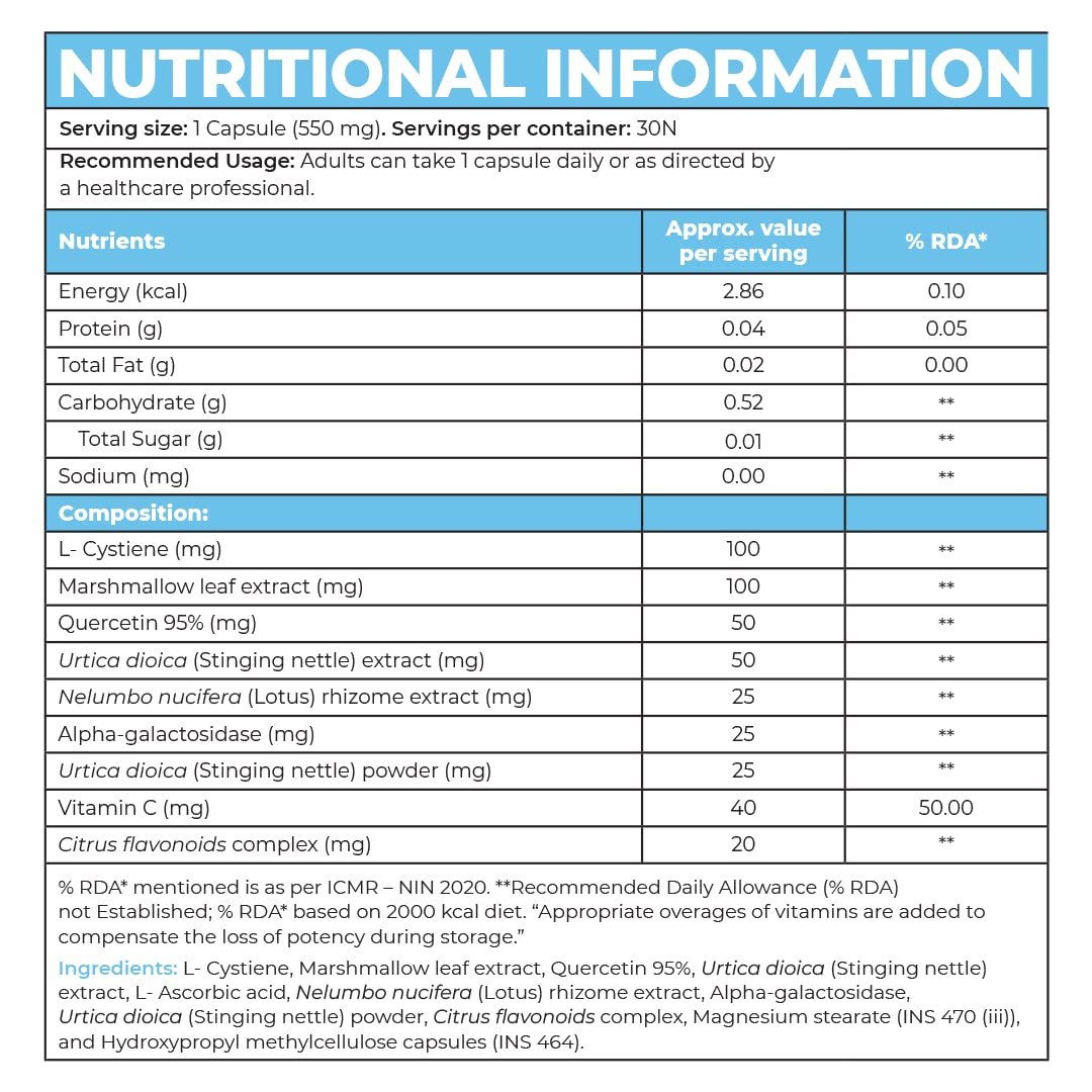 Lung Supplement to Support COPD, Asthma & breathing Problems – InStrength
