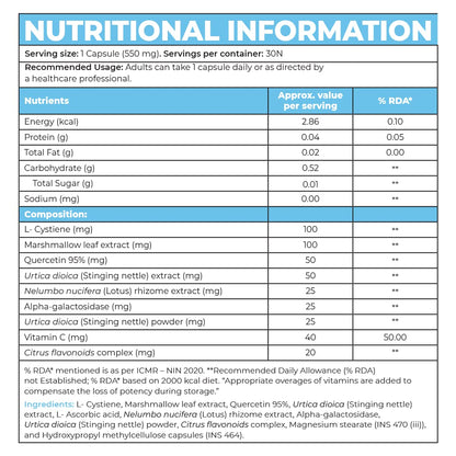 Lung Supplement to Support COPD, Asthma & breathing Problems – InStrength