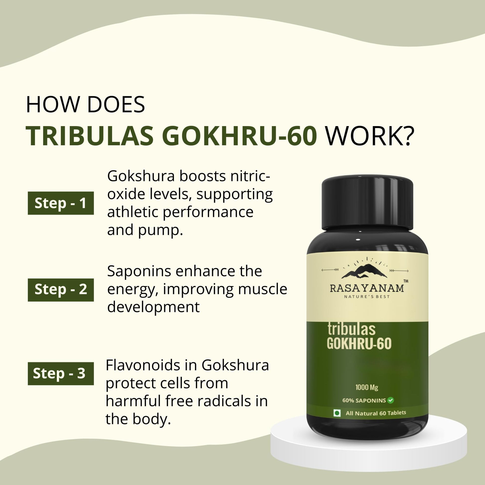 Rasayanam Gokshura Tablets 1000mg Gokhru per Serving, Highest Saponins- image 2