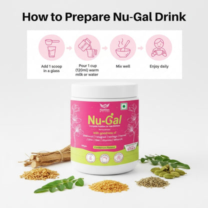 Nu-Gal Lactation Powder 200g | Postnatal Nutrition Drink for New Mothers | Blend of Shatavari, Fenugreek, Moringa, Fennel, DHA, Fiber, Vitamins & Minerals | No Added Sugar