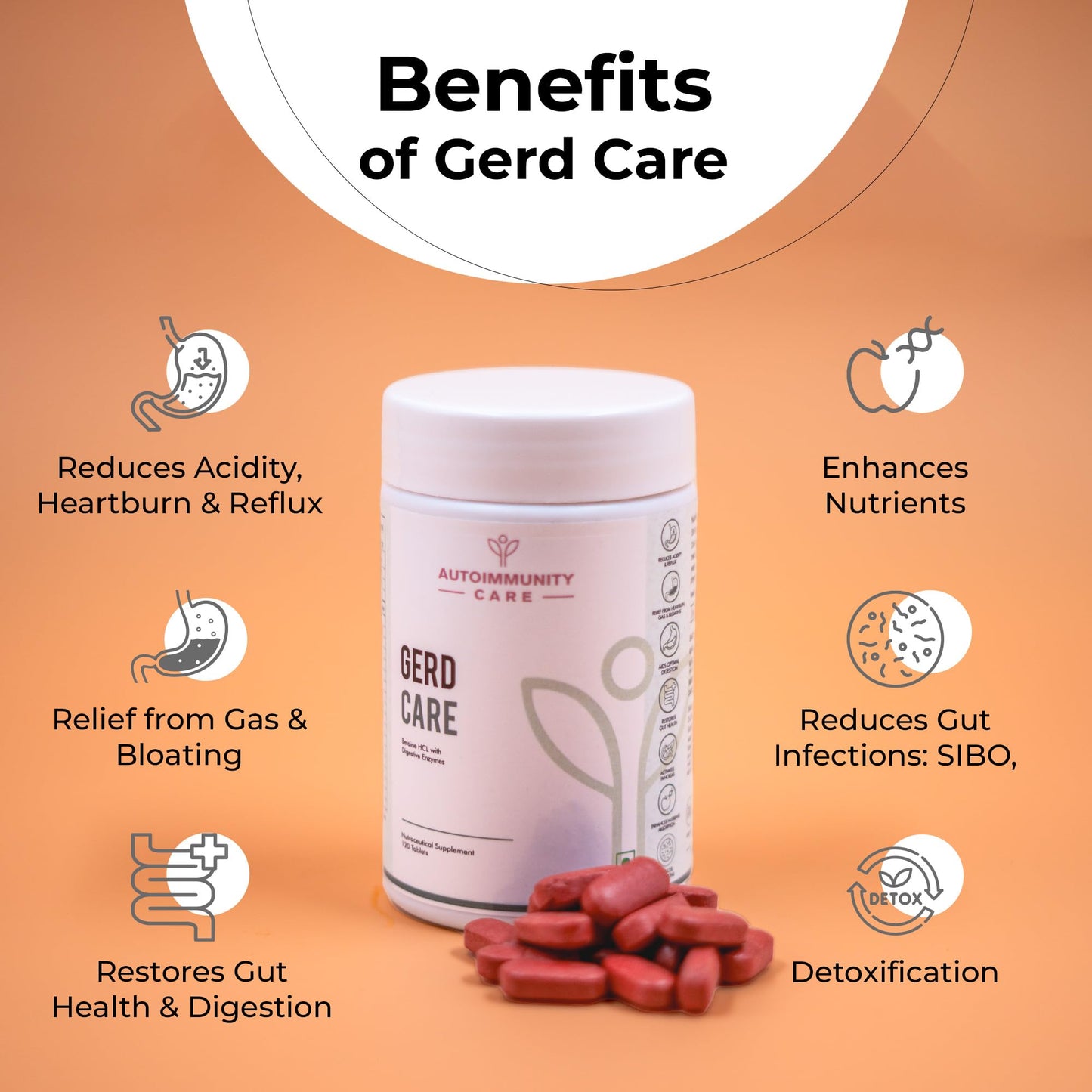 Autoimmunity Care GERD Care – Betaine HCL with Pepsin & Enzymes | Supports Low Stomach Acid, Acid Reflux & Heartburn Relief | Acidity & Bloating Relief, Acidity Tablet for Acid Reflux & Heartburn Relief | 120 Tabs