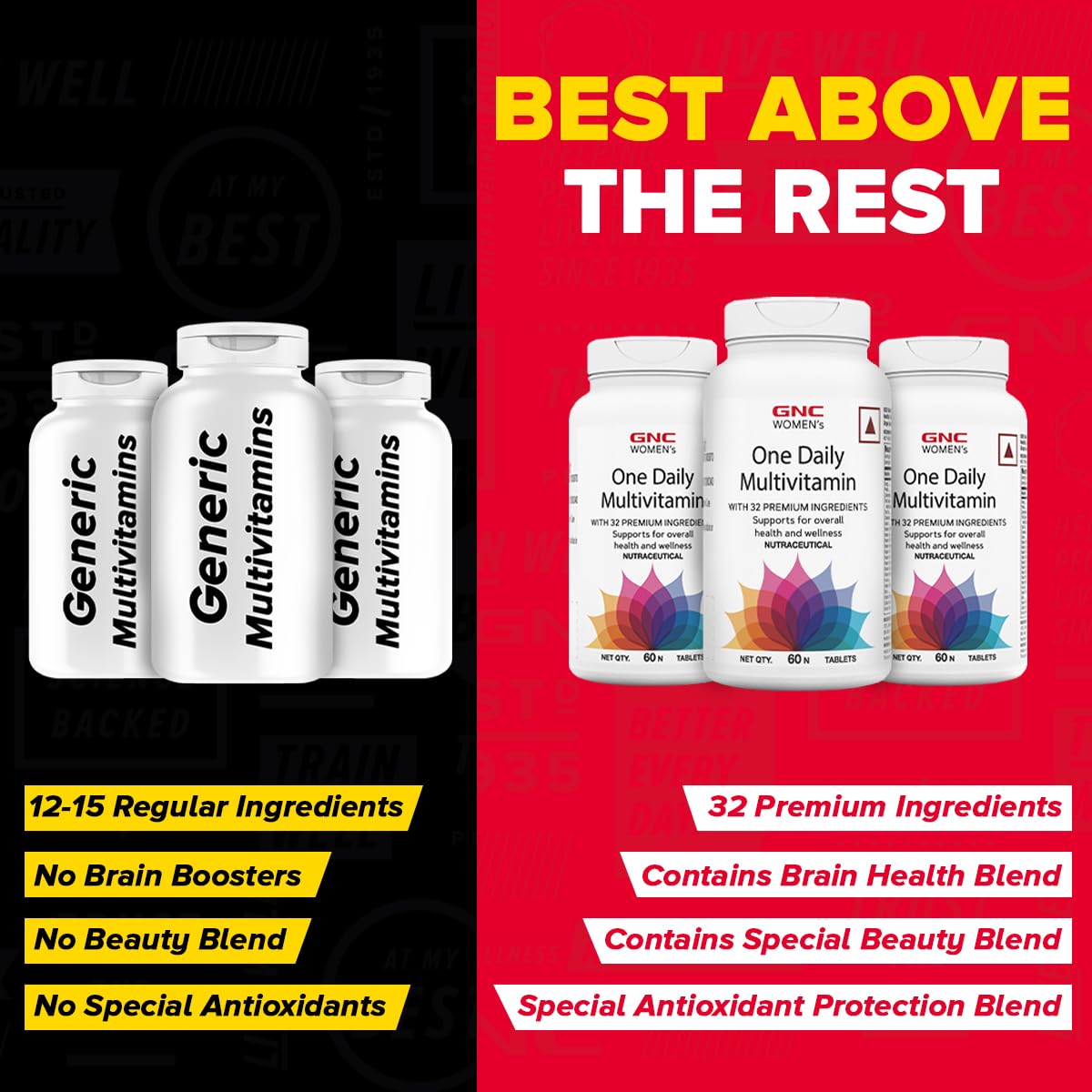 GNC Women's One Daily Multivitamin - 32 Premium Ingredients with Vitamin C, Biotin, Collagen & Antioxidants | Boosts Immunity & Energy | Improves Skin, Hair, Nails & Eye Health | 60 Tablets