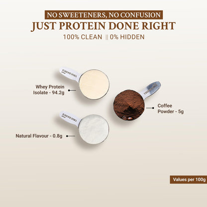 TrueBasics Clean Whey 100% Protein Isolate Powder (Coffee, 1kg) | 28g Protein per Scoop | Trustified Gold Certified