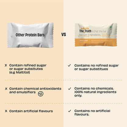 The Whole Truth - Protein Bars | Peanut Heavy (2 Double Cocoa Bars, 2 P- image 6