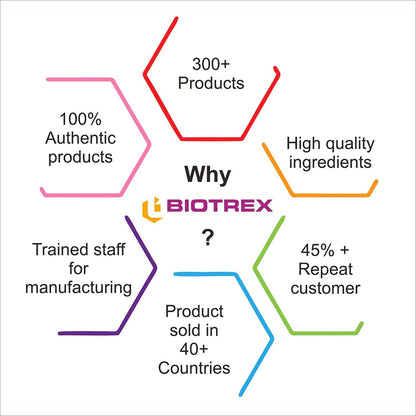 Biotrex Nutraceuticals Thiamin (Vitamin B1) - 60 Veg Capsules