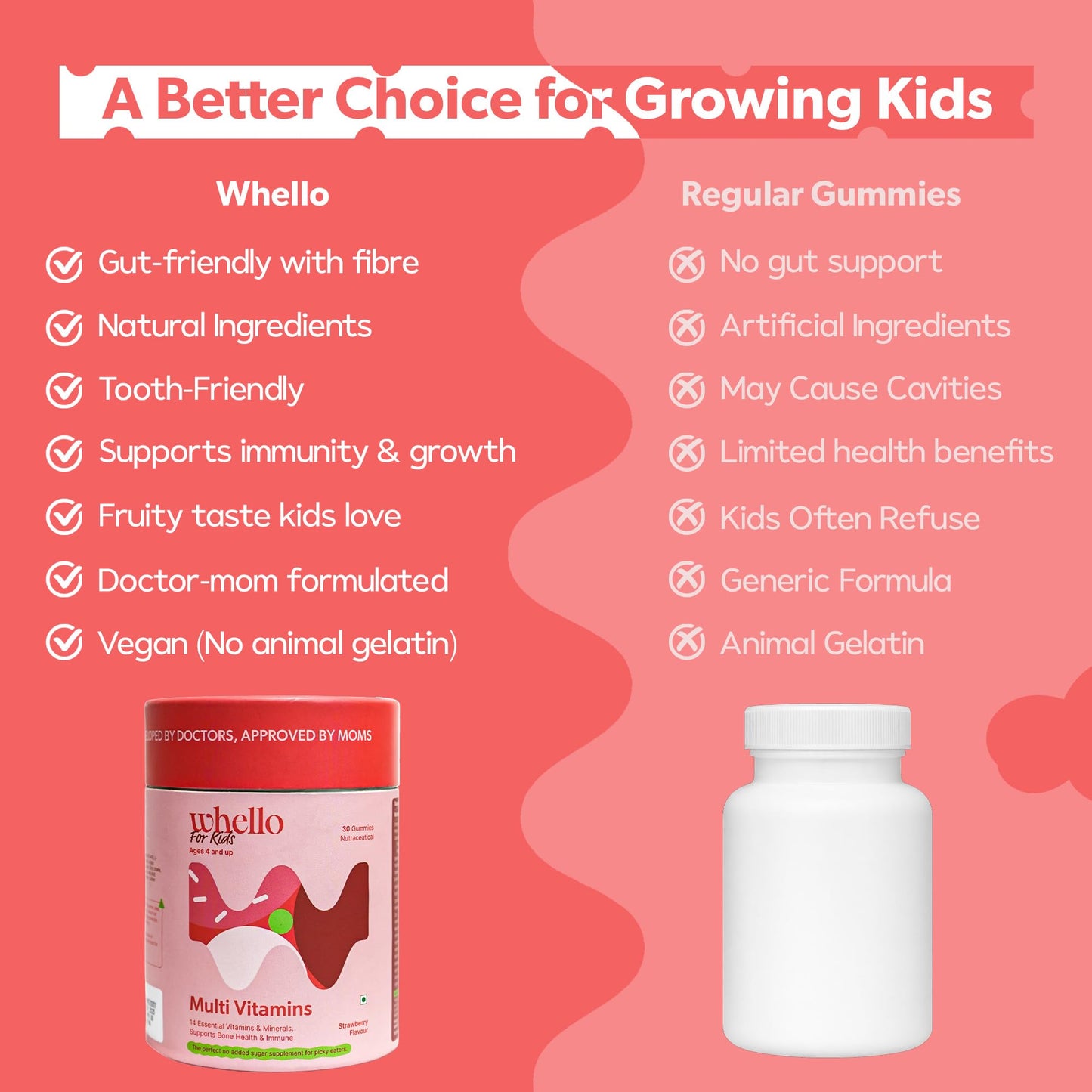 WHELLO Multivitamin Gummies for Kids | 4+ Years | 30 Gummies | With Real fruit and Vegetables , Vitamin D, C, Zinc, K and Vegan | No Added Sugar | Doctor Formulated (Strawberry Flavour), Improves Immunity & Bone heath