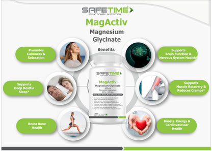 SAFETIME MagActiv MAGNESIUM GLYCINATE (Elemental Magnesium 150 mg per Capsule) Chelated, Bioavailable & Safe Sleep, Bone, Muscle, Heart Health (120x3 Pack= 360 Veg. Capsules)