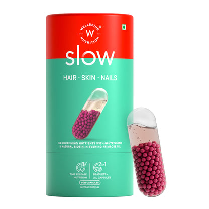 WELLBEING NUTRITION Slow Skin Hair & Nails Supplement For Men & Women|Skin Hair