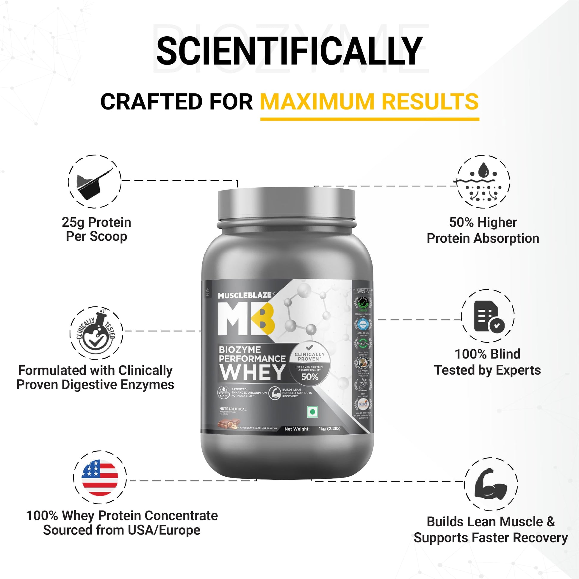 MuscleBlaze Biozyme Performance Whey Protein | Clinically Tested 50% Hi- image 9