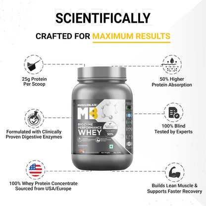 MuscleBlaze Biozyme Performance Whey Protein | Clinically Tested 50% Hi- image 9