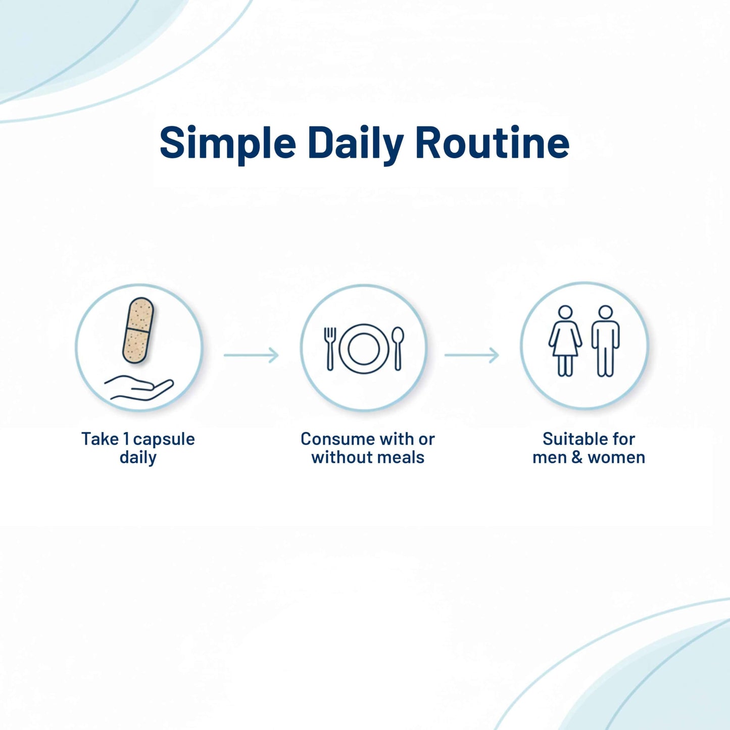 AS-IT-IS Nutrition ATOM Daily Multivitamin for Men & Women, 60 Capsules | Powerful Blend of 31 Vital Nutrients - Vitamins, Minerals, Herbal extracts & Probiotic for Enhancing Energy, Stamina & immunity| Supports Bone, Skin & Overall Health